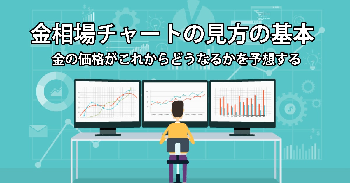 金投資におけるチャートの見方を教えます